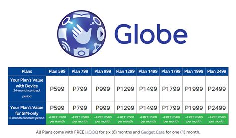 globe postpaid devices|globe lowest postpaid plan.